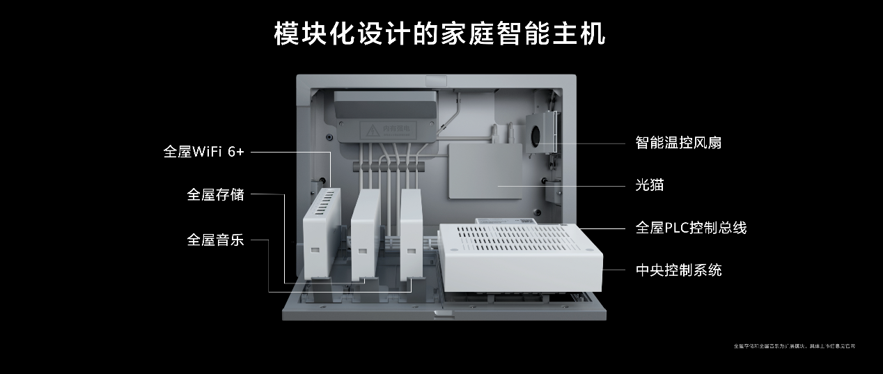 智能家居兼容性_打造智能家庭_兼容性为家庭智能化提供强大支持