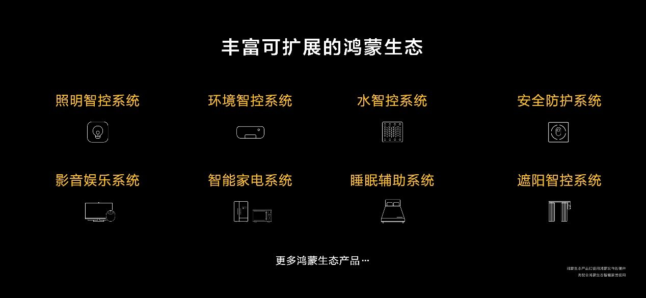 兼容性为家庭智能化提供强大支持_打造智能家庭_智能家居兼容性