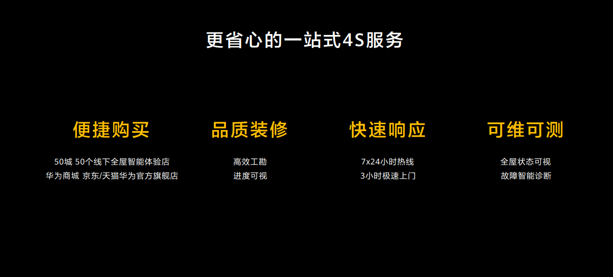 打造智能家庭_兼容性为家庭智能化提供强大支持_智能家居兼容性