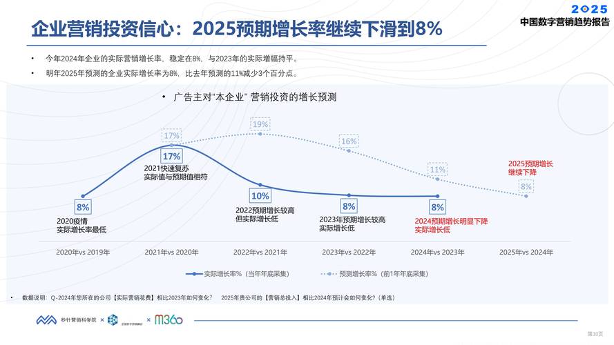 数字资产投资领域：正版应用程序下载体验优化要点