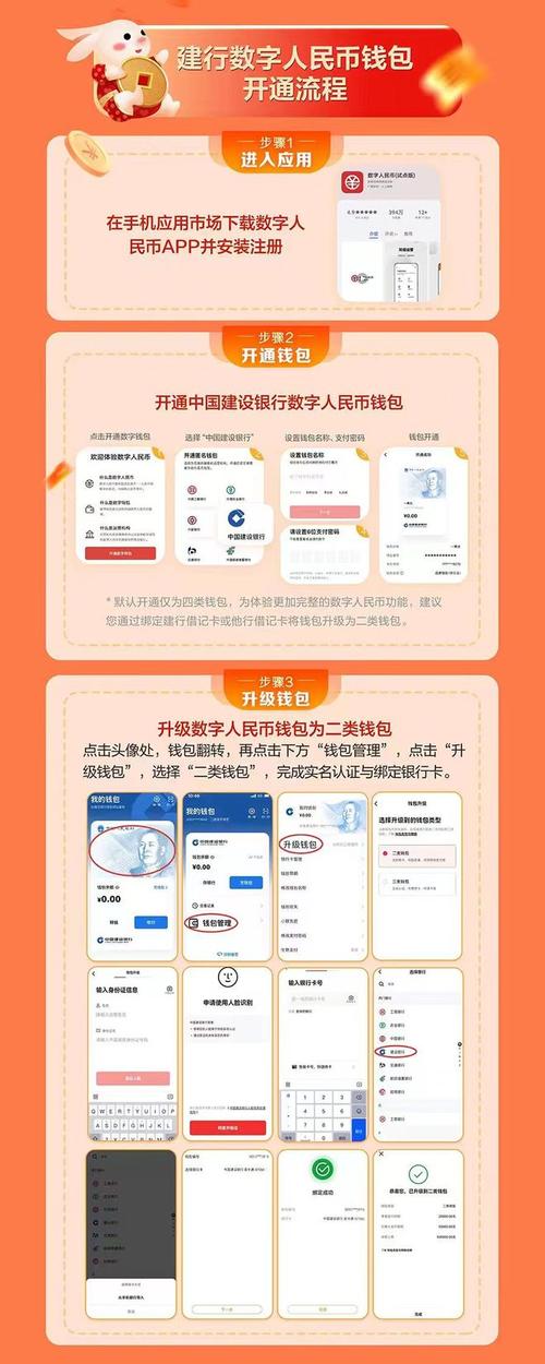Token钱包官方网站：数字货币便捷资金转移与支付全流程指南