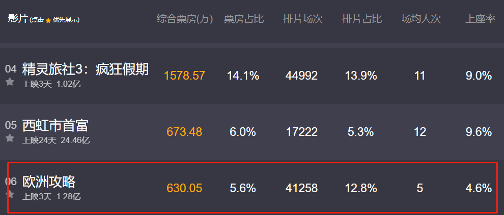 蓝洁瑛在喜剧中的精彩表现_喜剧精彩表现蓝洁瑛中的一句话_蓝洁瑛哭戏