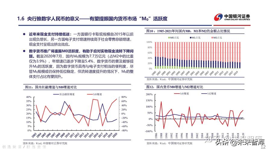 Token钱包网站助你发掘热门数字货币项目投资机遇与分析要点
