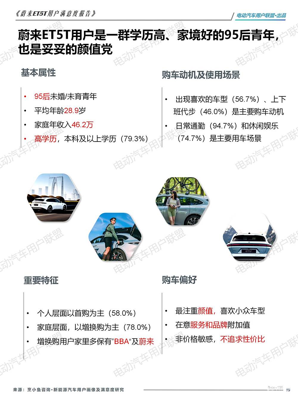 特斯拉购车政策_特斯拉Model Y的安全性如何影响购买决策？_特斯拉的定价策略是什么