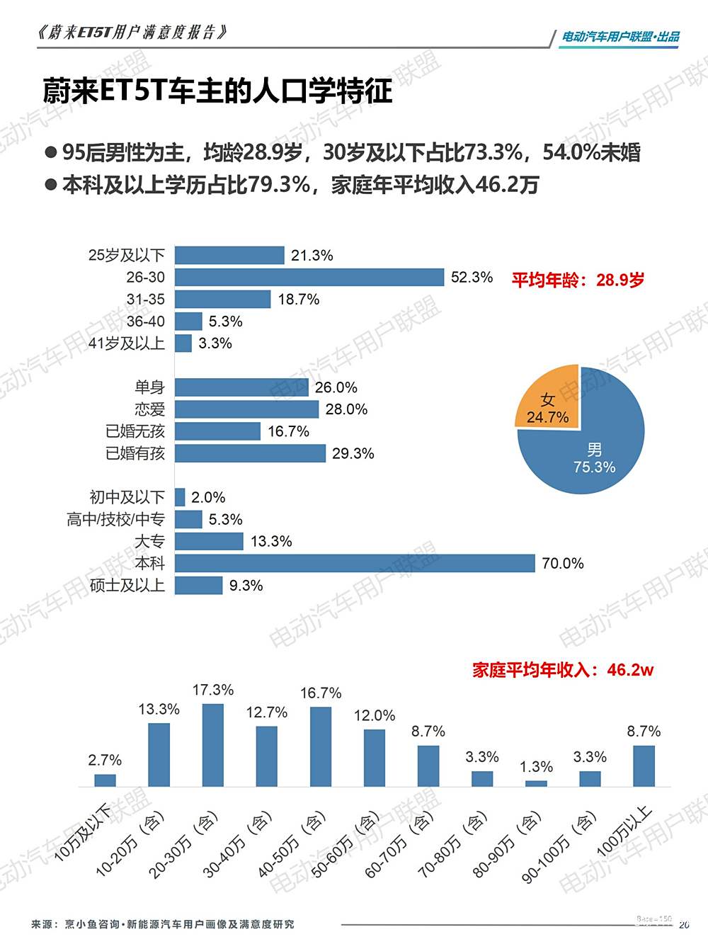 特斯拉的定价策略是什么_特斯拉购车政策_特斯拉Model Y的安全性如何影响购买决策？