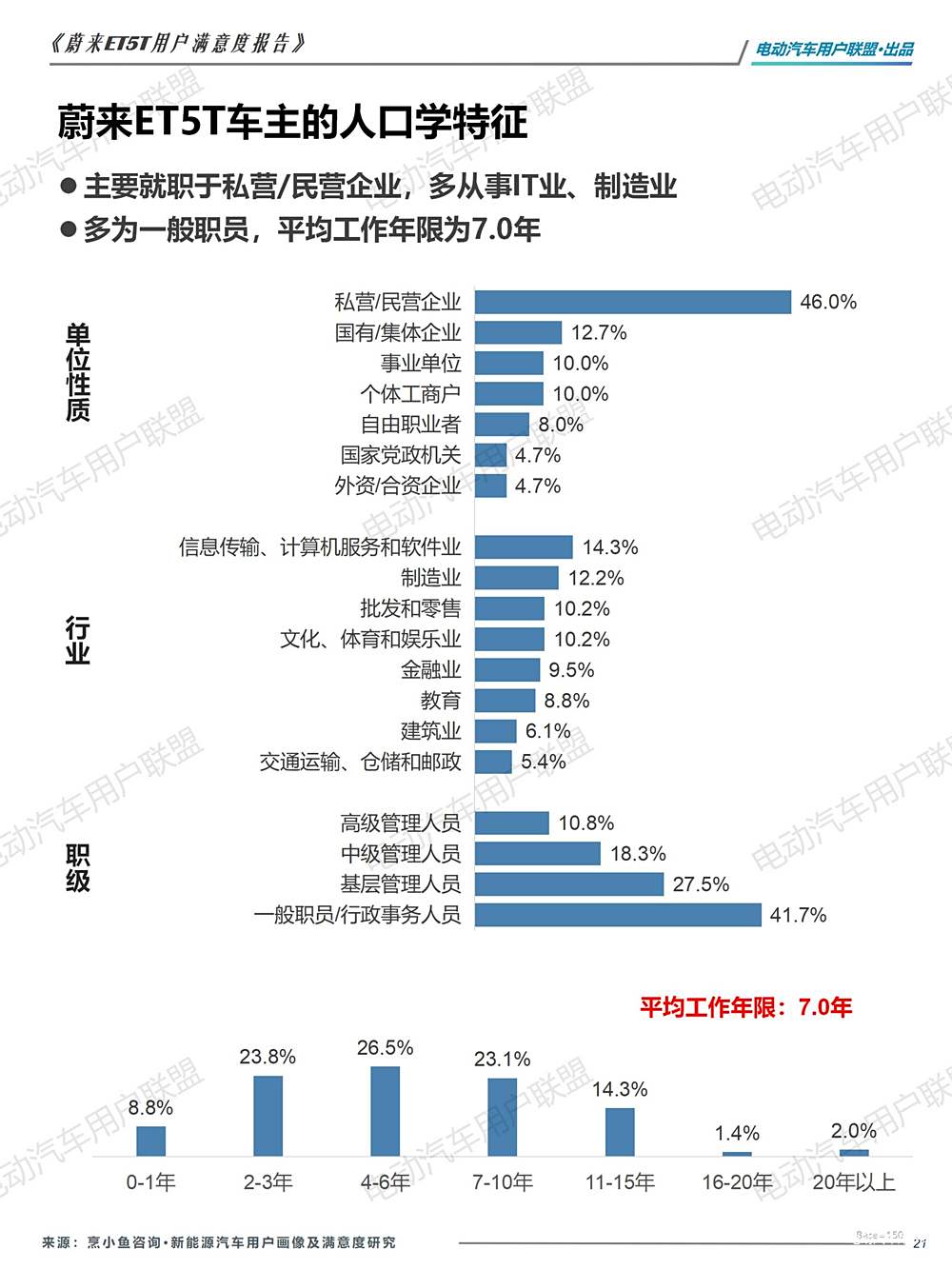 特斯拉购车政策_特斯拉的定价策略是什么_特斯拉Model Y的安全性如何影响购买决策？