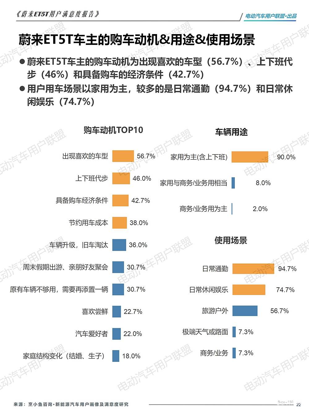 特斯拉购车政策_特斯拉Model Y的安全性如何影响购买决策？_特斯拉的定价策略是什么