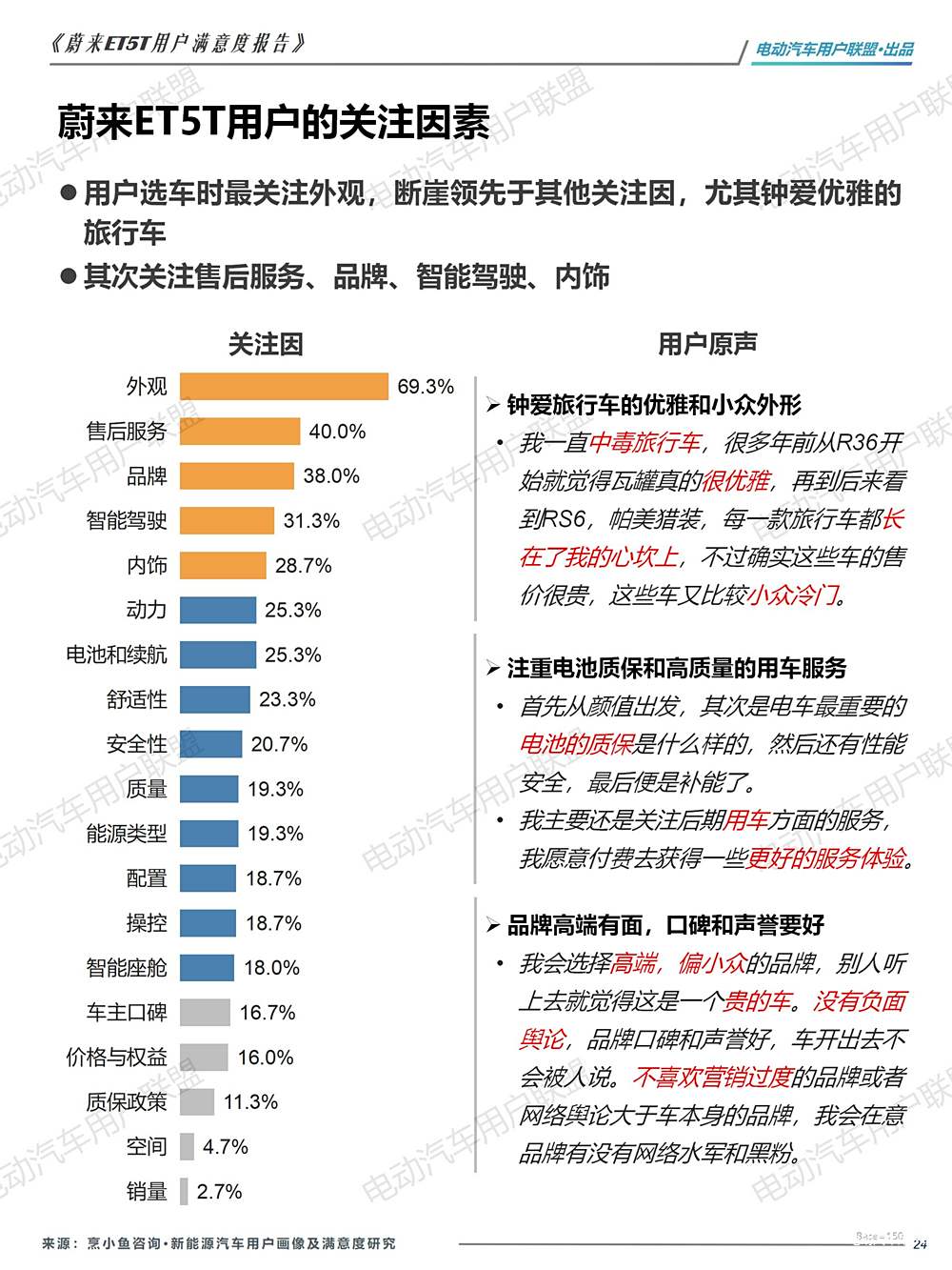 特斯拉购车政策_特斯拉Model Y的安全性如何影响购买决策？_特斯拉的定价策略是什么