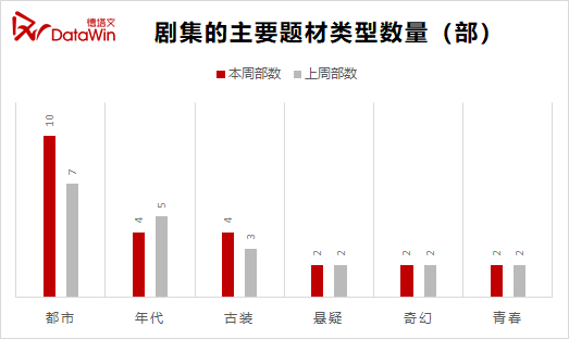 李易峰的性格特点分析_李易峰是什么样的性格_李易峰的新剧角色分析，性格层次丰富