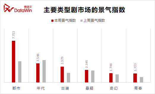 李易峰的新剧角色分析，性格层次丰富_李易峰是什么样的性格_李易峰的性格特点分析