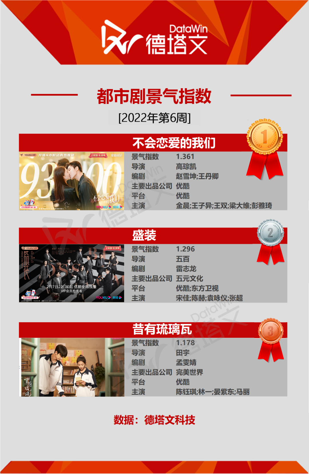 李易峰的新剧角色分析，性格层次丰富_李易峰是什么样的性格_李易峰的性格特点分析