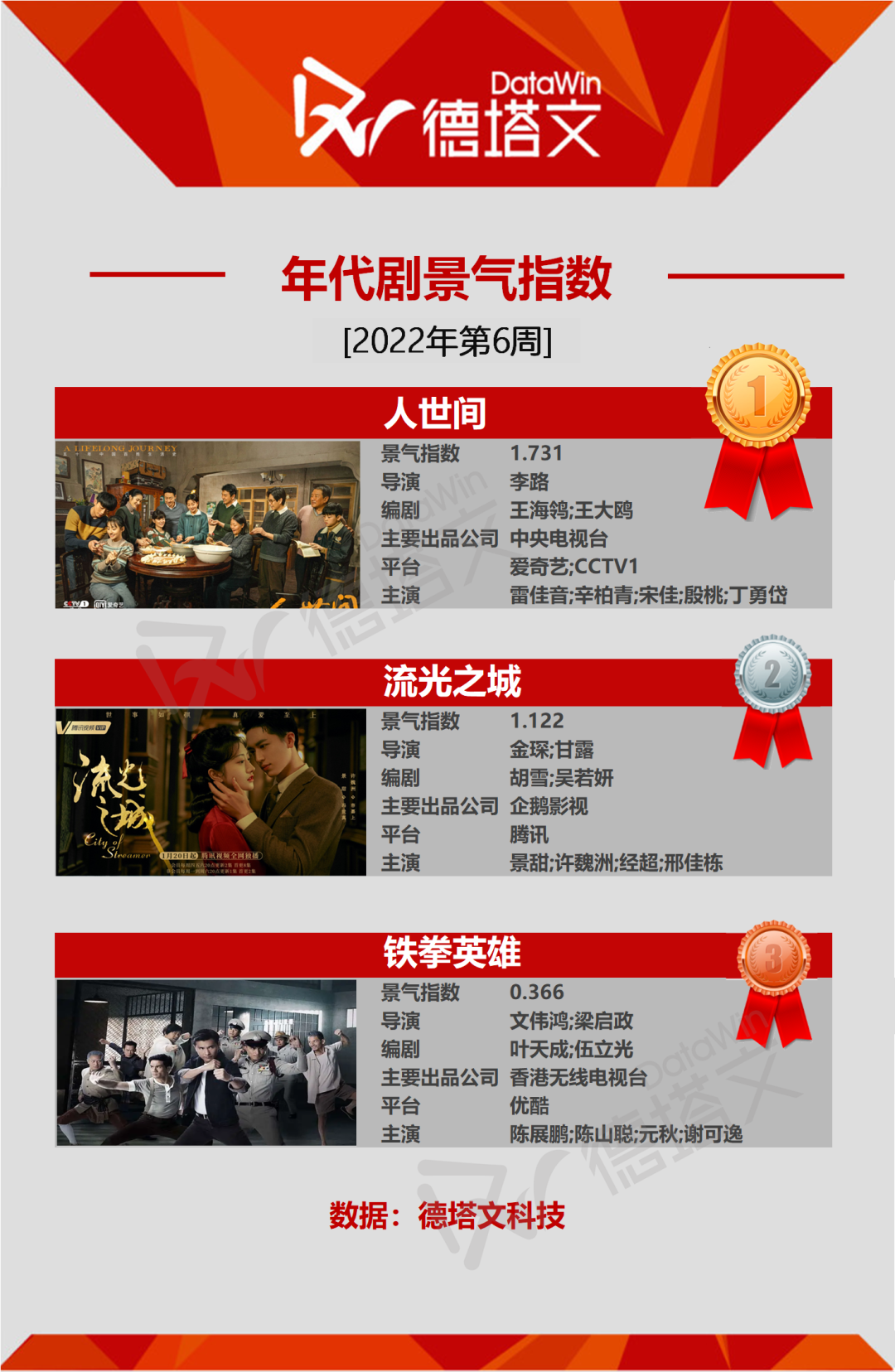 李易峰的新剧角色分析，性格层次丰富_李易峰是什么样的性格_李易峰的性格特点分析