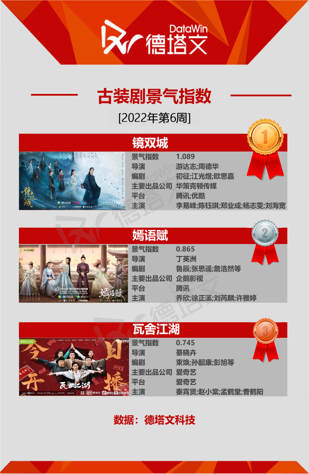 李易峰是什么样的性格_李易峰的性格特点分析_李易峰的新剧角色分析，性格层次丰富