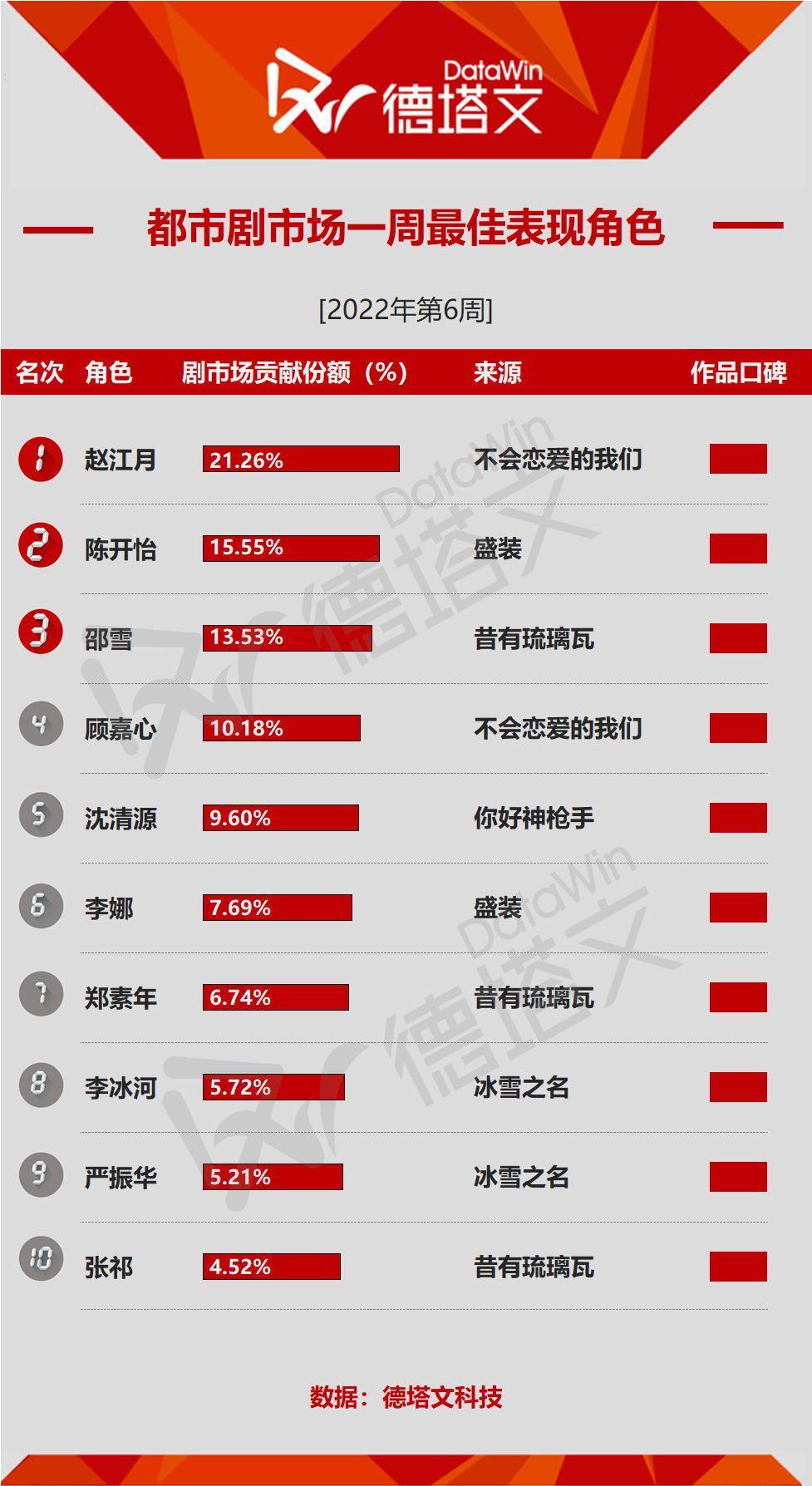 李易峰的新剧角色分析，性格层次丰富_李易峰是什么样的性格_李易峰的性格特点分析