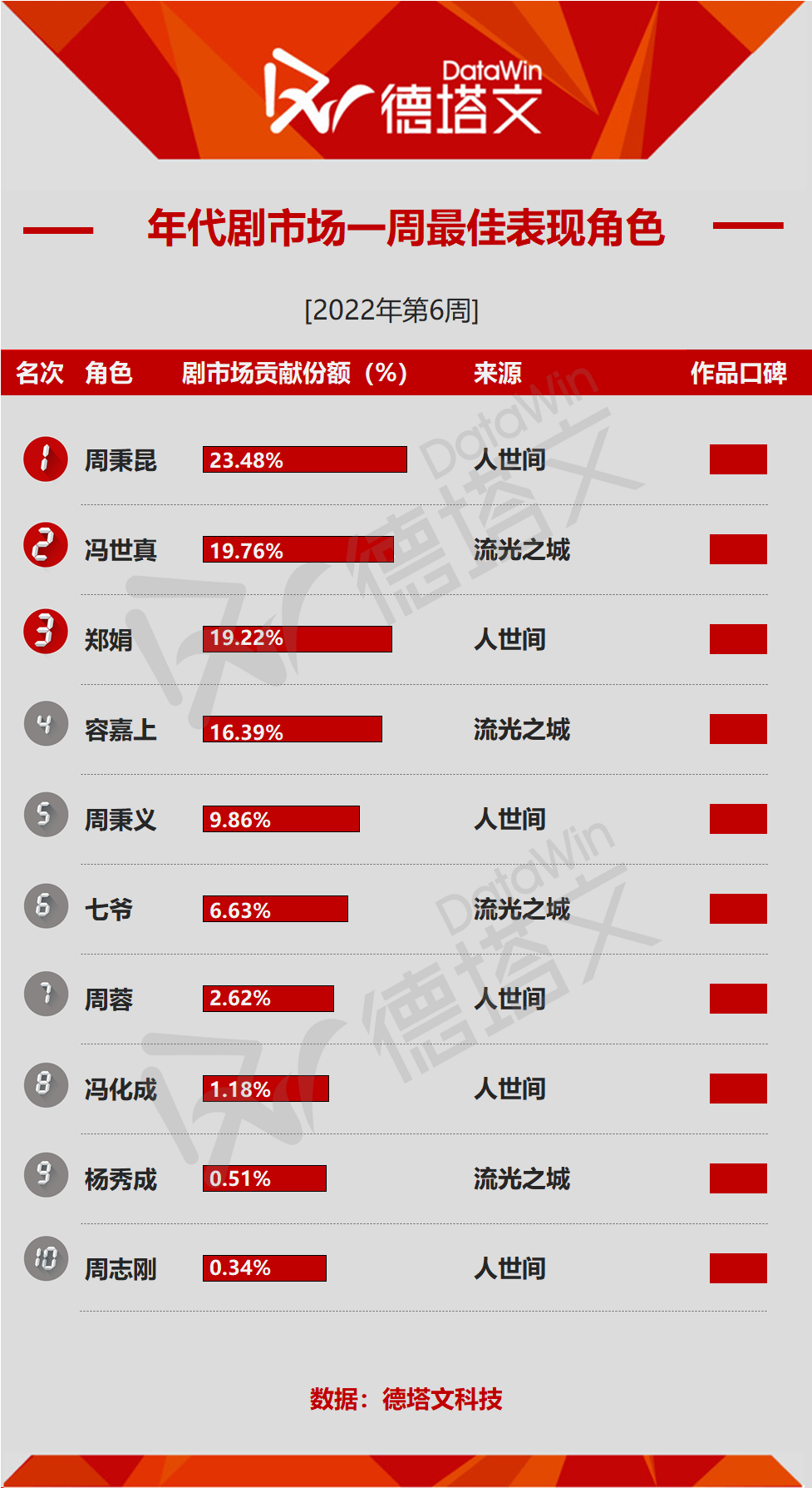李易峰是什么样的性格_李易峰的性格特点分析_李易峰的新剧角色分析，性格层次丰富