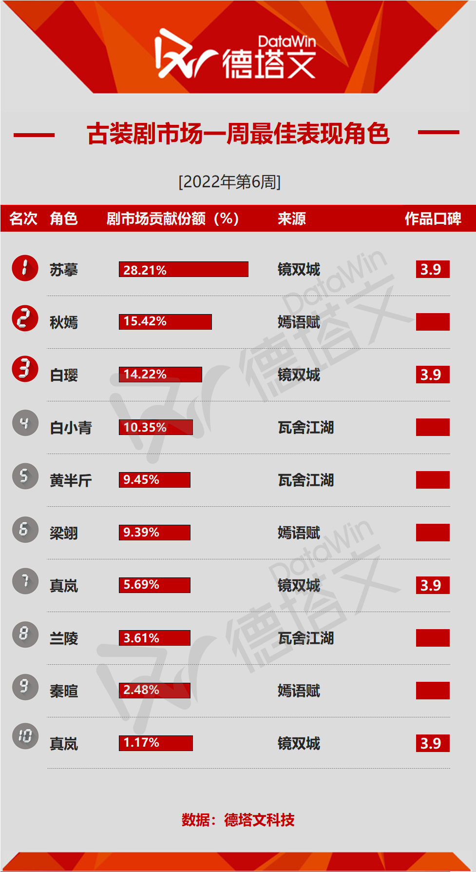 李易峰的新剧角色分析，性格层次丰富_李易峰的性格特点分析_李易峰是什么样的性格